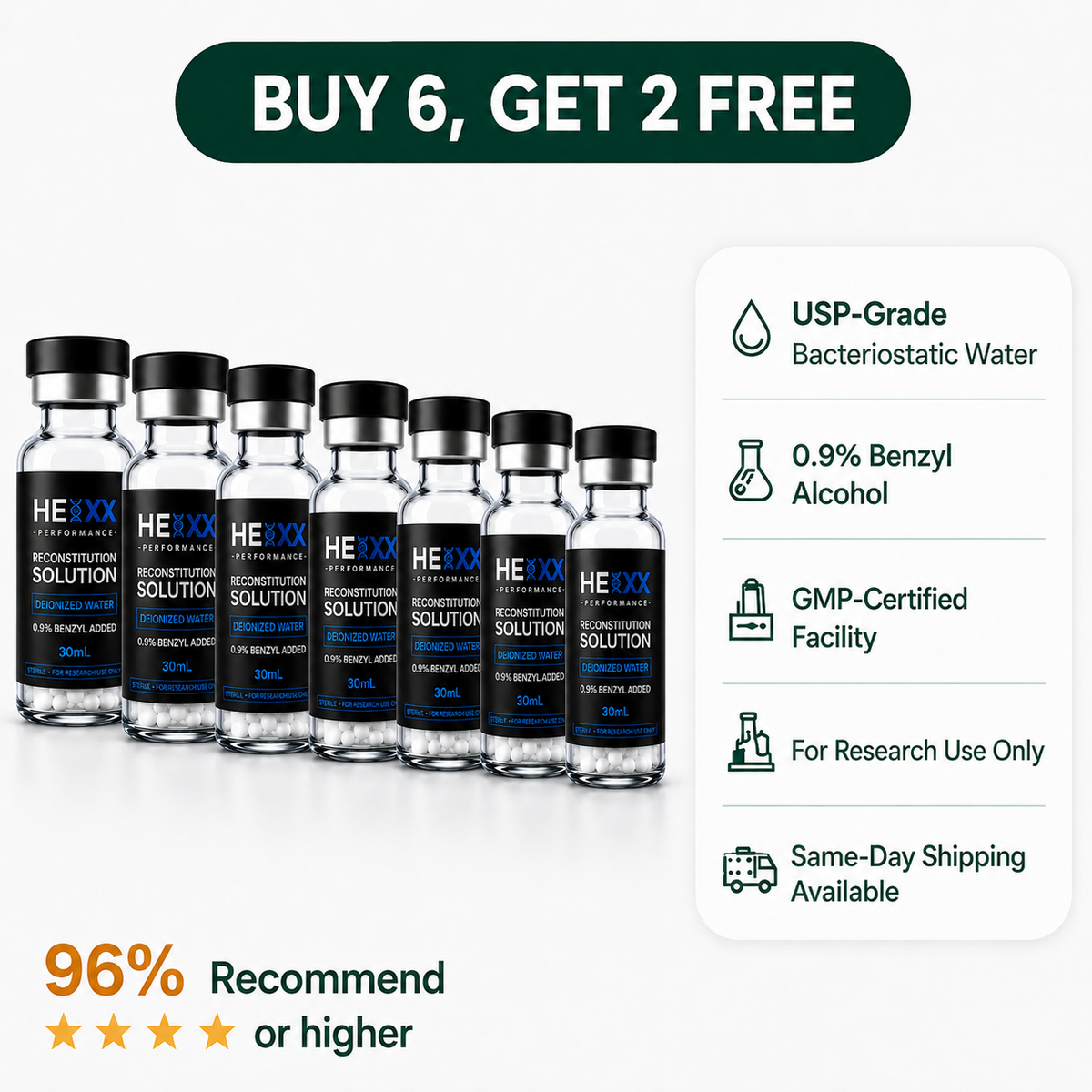 Helixx Bacteriostatic Water - 30mL Research Vials