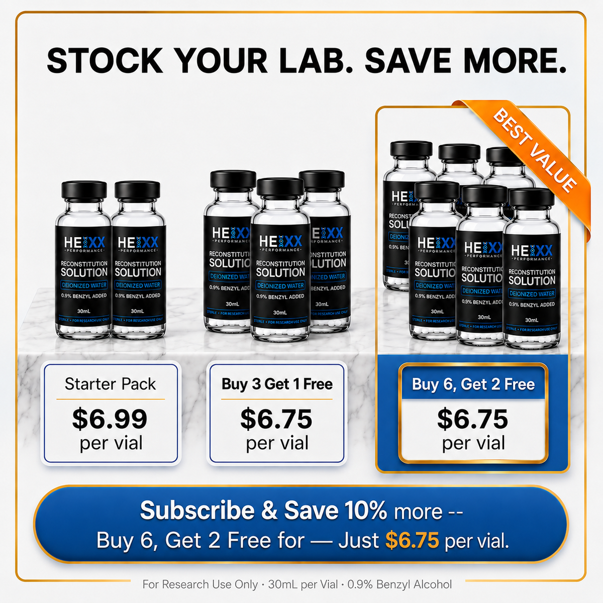 Helixx Bacteriostatic Water - 30mL Research Vials
